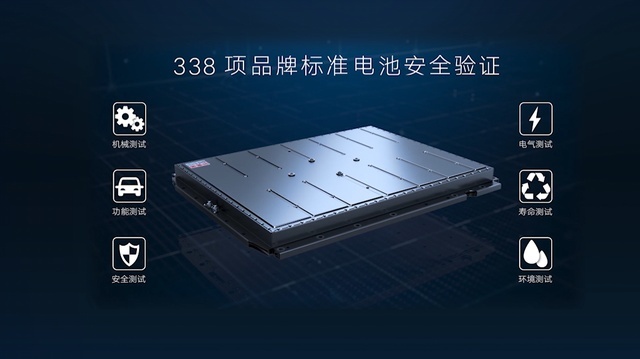 智能大空间，ID.6 X是如何满足年轻家庭的？