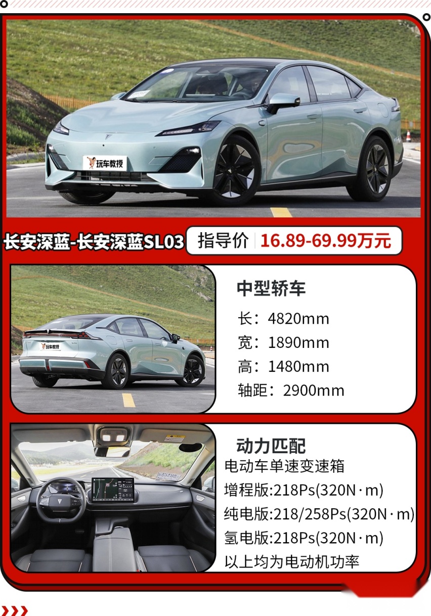 15.98万就能买2.0T合资中型？没谁比它们更卷！