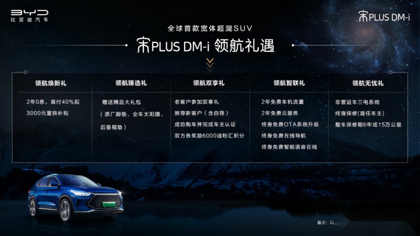 14.68-16.98万，宋PLUS DM-i惊喜上市
