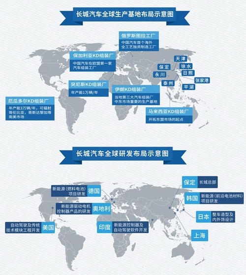 哈弗H9第十万辆下线，这款硬核SUV的背后意义，真不简单