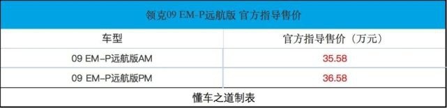 谁说国产车不成熟？领克09 EM-P远航版