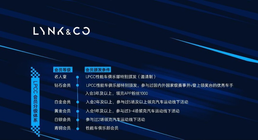 LPCC三周年｜以性能之名出发