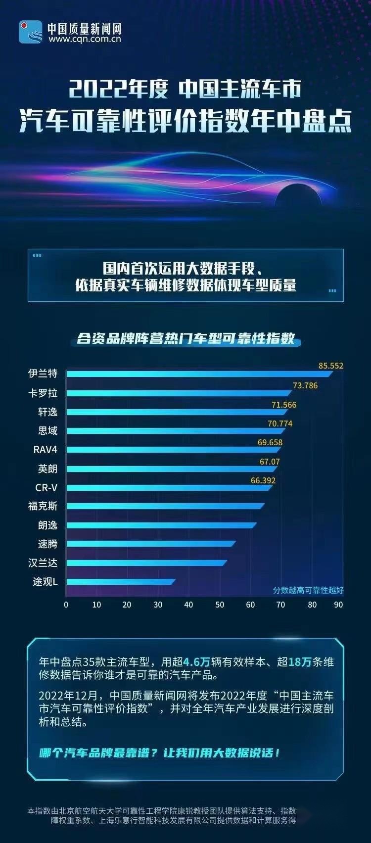 滚落300英尺而无恙 是伊兰特保全了他们的性命