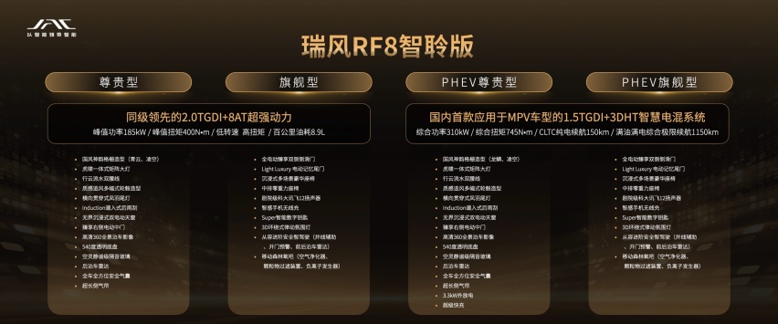 新能源MPV太贵？瑞风全新智能电混MPV比肩D9、高山，门槛低12万