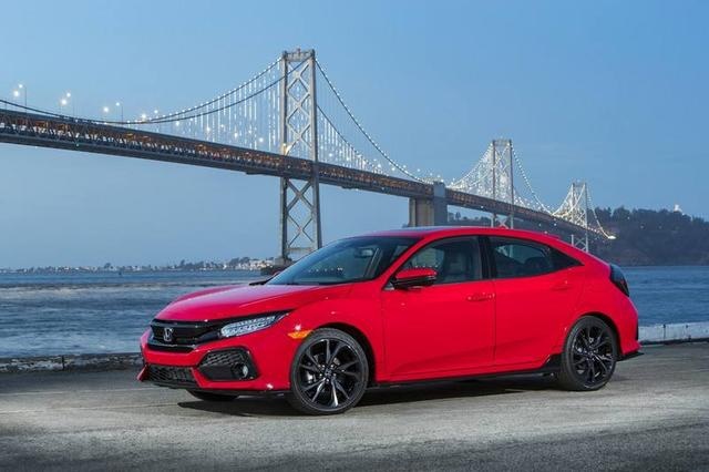 全新思域Hatchback作为Type R原型车实力如何？手