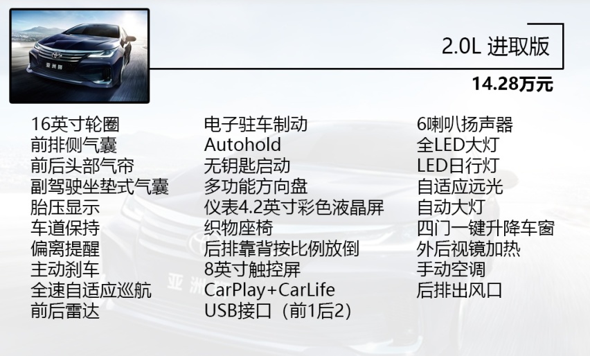 买个低配就挺好，丰田亚洲狮购车手册