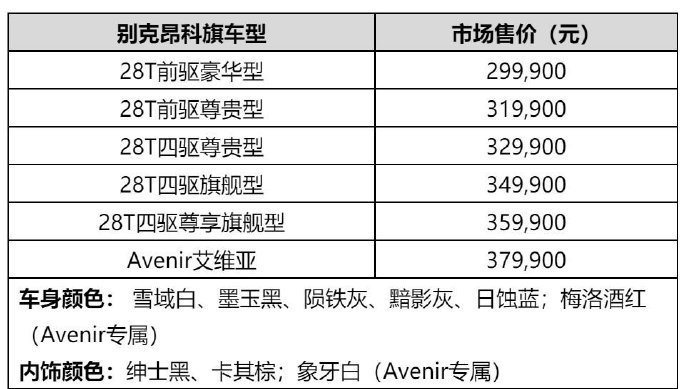 上汽通用别克昂科旗上市，售价29.99-37.99万元
