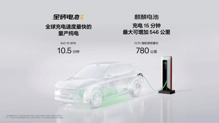 22.99万元起，极氪7X用诚意的价格打造豪华大五座SUV