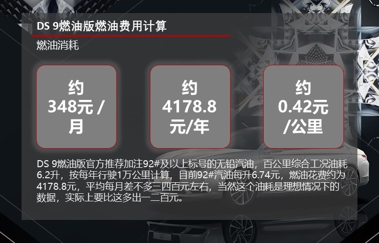 插电混动版最省钱 DS 9用车成本解读