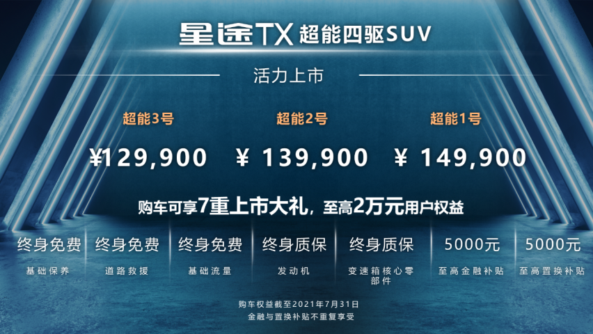 不到13万元杀入市场！星途TX“超能四驱版”正式上市