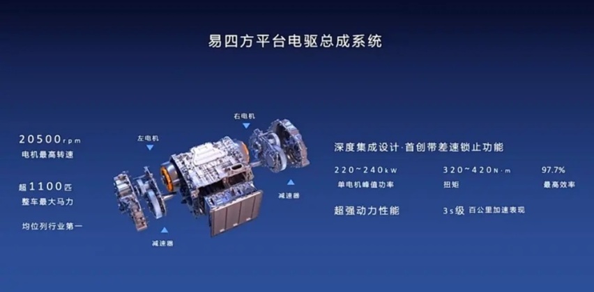 比亚迪百万级豪华SUV和超跑亮相：仰望U8和U9是革命还是噱头？