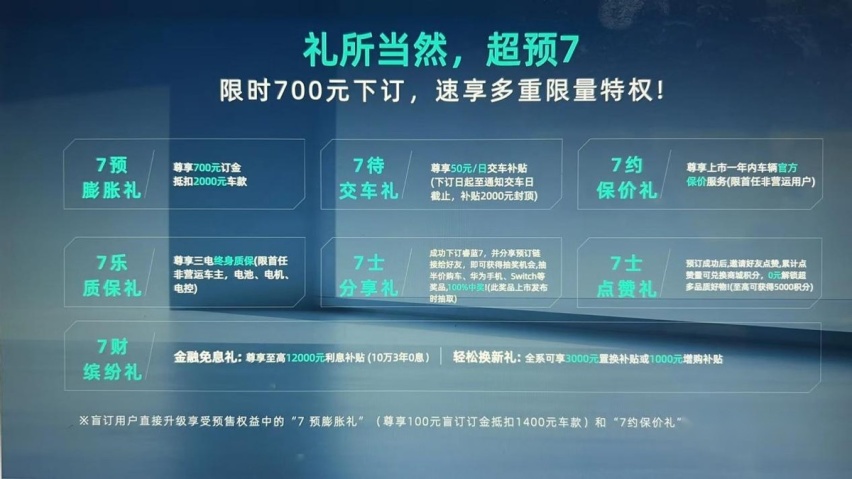 卷出好价格 更卷出硬实力 13.37万起睿蓝7开启全球预售