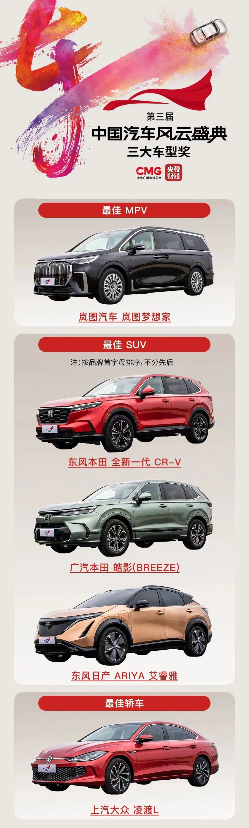 年度期待 ，第三届《中国汽车风云盛典》获奖车型公布~