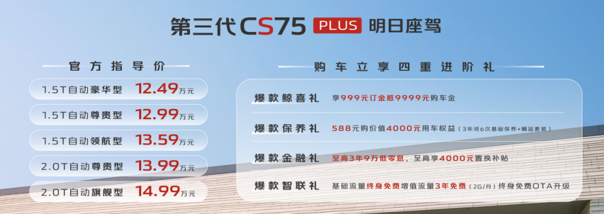 面对银河L7如此重磅的对手，CS75PLUS能稳住前三的排名吗？