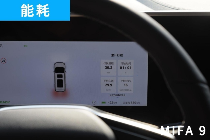 谁才是属于未来的商务MPV？上汽大通MIFA 9 VS 别克GL8？