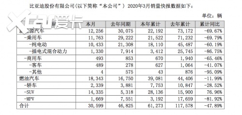 世界年度汽车是谁？国产版起亚K5现身、特斯拉皮卡新配置曝光