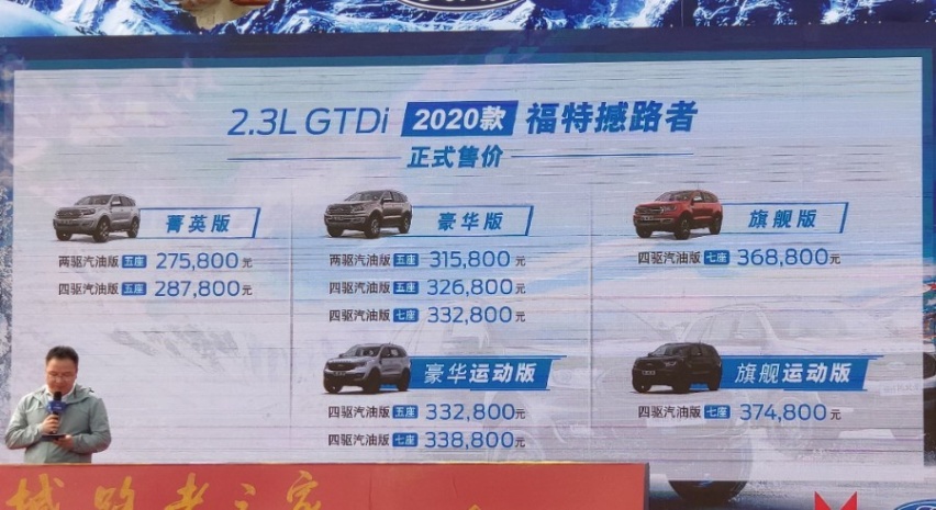 标配野马动力总成，起价27.58万，2020款福特撼路者上市