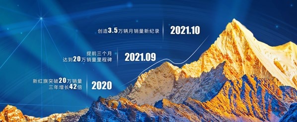 豪华新境界 H9、E-HS9再出新 新红旗登陆广州车展
