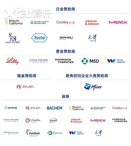 1771988107649441.png ChinaBio生物医药产业国际合作大会超级早鸟价3月6日截止,辉瑞、