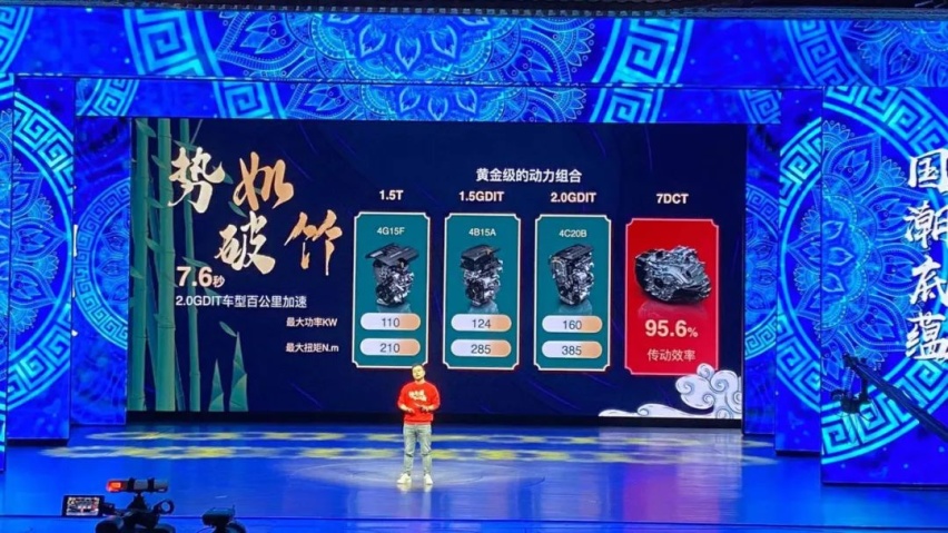 这下销冠更稳了？哈弗H6国潮版正式上市，9.89万元起！