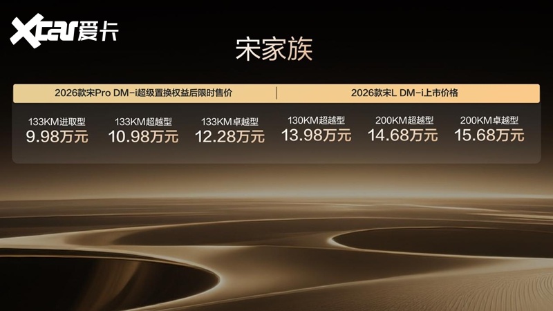 限时9.98万起 2026款宋L DM-i/宋Pro DM-i上市