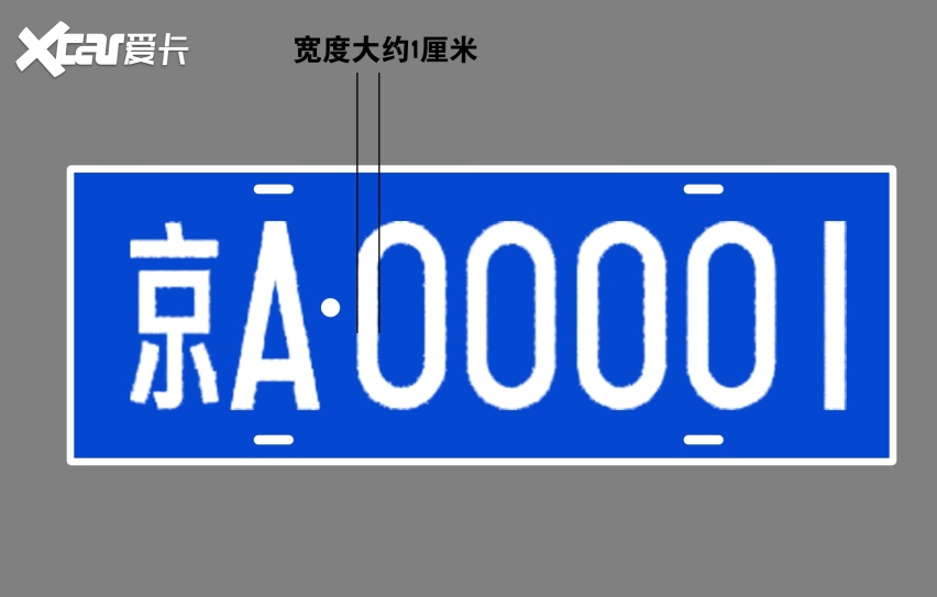 车速达到多少,超速摄像头拍不清车牌?