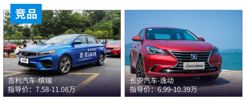 仅售6.99万起，高颜值还带自动驾驶，东风风神奕炫上市