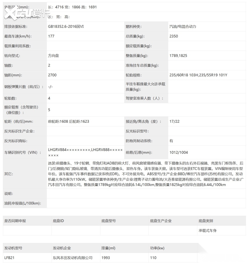 搭载2.0L混动系统 本田全新皓影e:HEV申报信息曝光 有望上半年上