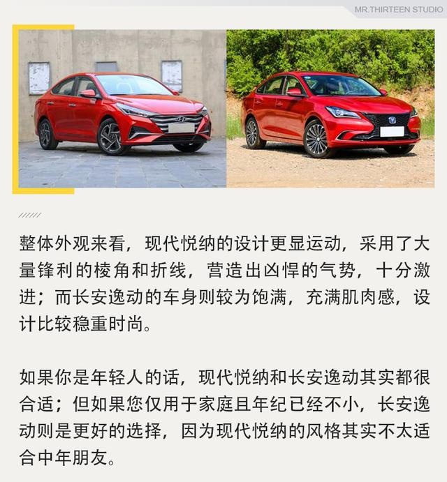 自主与合资间抉择，长安逸动对比现代悦纳是强是弱？