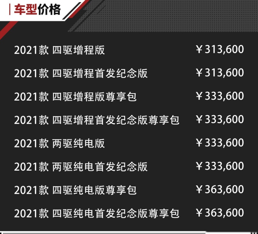31万起！享受1040N·m扭矩的快感！岚图FREE新车上市