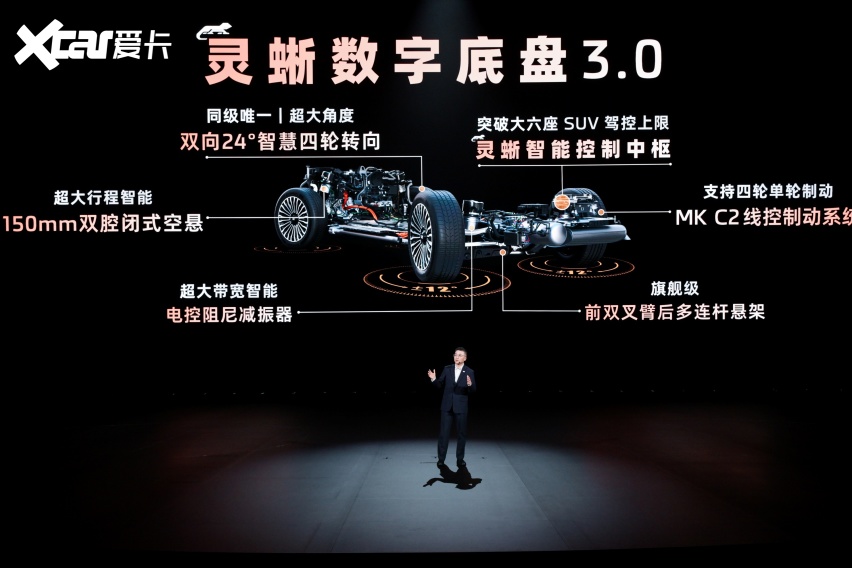 25分钟大定5000台!大六座SUV的满配答案?智己LS9来了