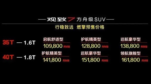 10.98万起预售观致7，各方面「焕新」表现值得关注