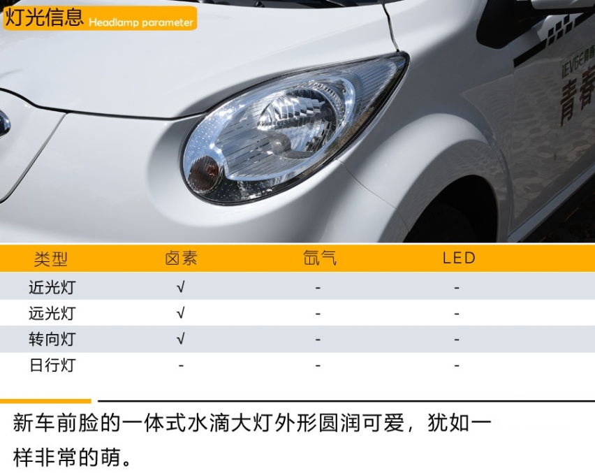 时尚新面貌的通勤选择 江淮iEV6E青春版体验试驾