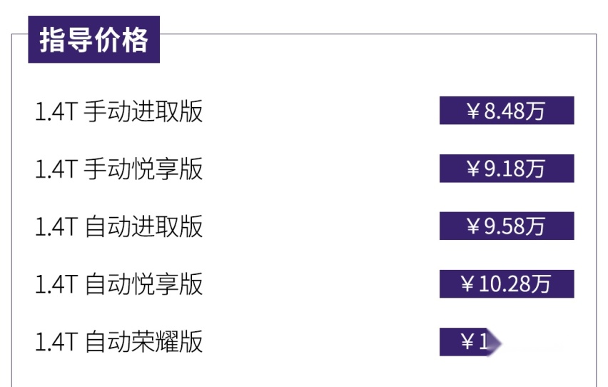 8.48万起，这款德系紧凑型SUV终于上市了！评捷达VS5