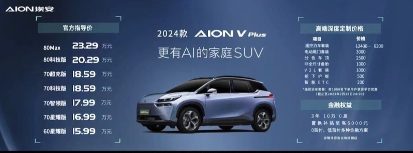 17万能买到的纯电7座 2024款AION V Plus上市 15.9