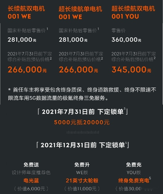 定位豪华猎装轿跑，极氪001不做无聊的电动车