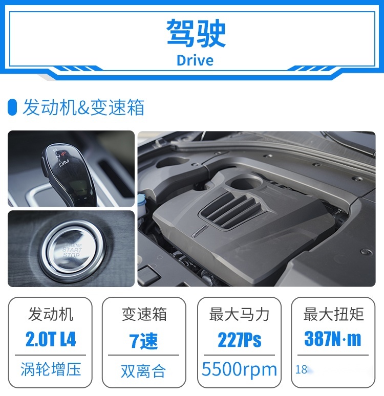 舒适 科技 这辆20万级的中国SUV豪华感真不错！