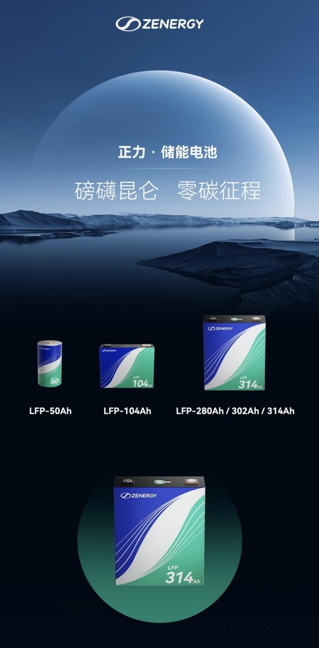 那些你不知道的电池技术
