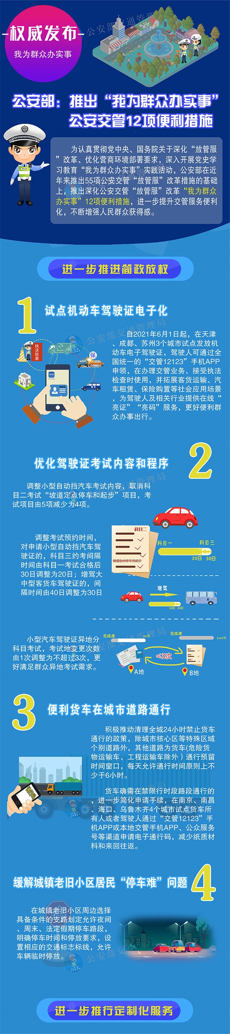2022年起，全国开车都可以不带驾照了
