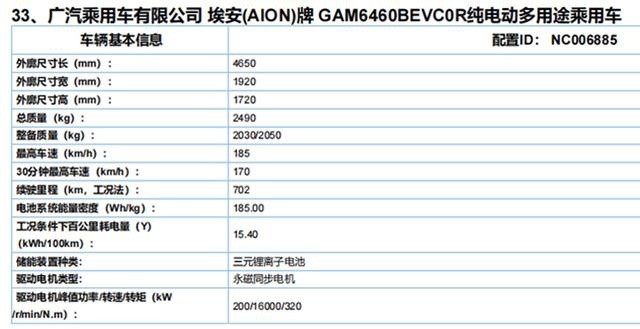 别再抱怨续航问题 新款广汽埃安AION V续航将超700km