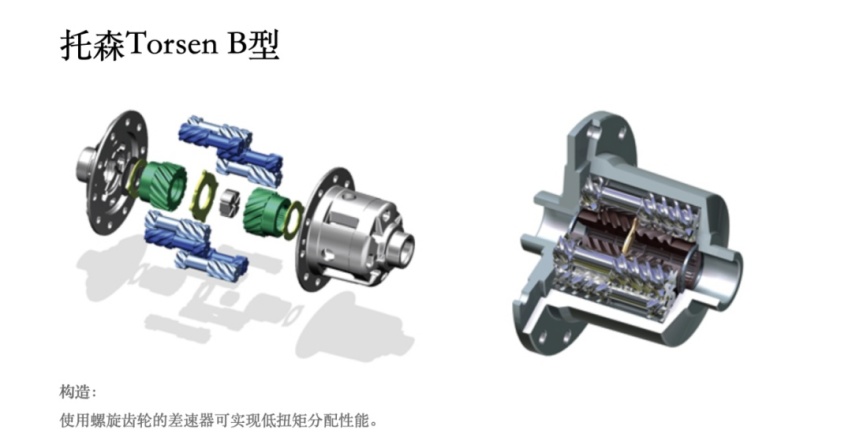 上海车展｜福特探险者昆仑巅峰版亮相 海外版/常规版有啥不一样？