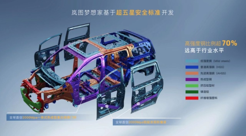 经历了一场“火”遍全网的车祸之后，新能源MPV还敢买吗？