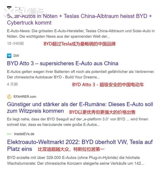 比亚迪电池出欧获得高赞测评，用实力将自己推向电动车“上流”