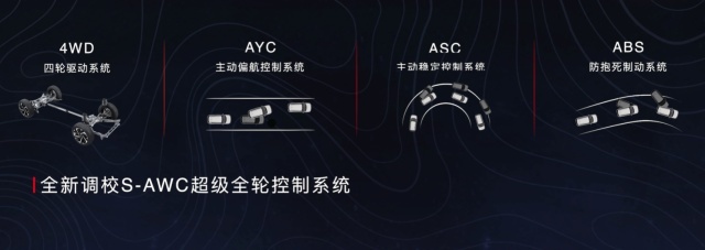 全新欧蓝德官宣阿根廷国家足球队合作，成都车展首次公布配置开启限时盲订