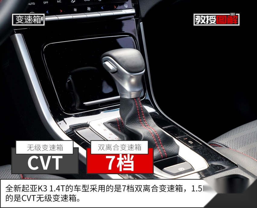 【教授图解】颜值高配置多，不到10万起的全新合资家轿真香！
