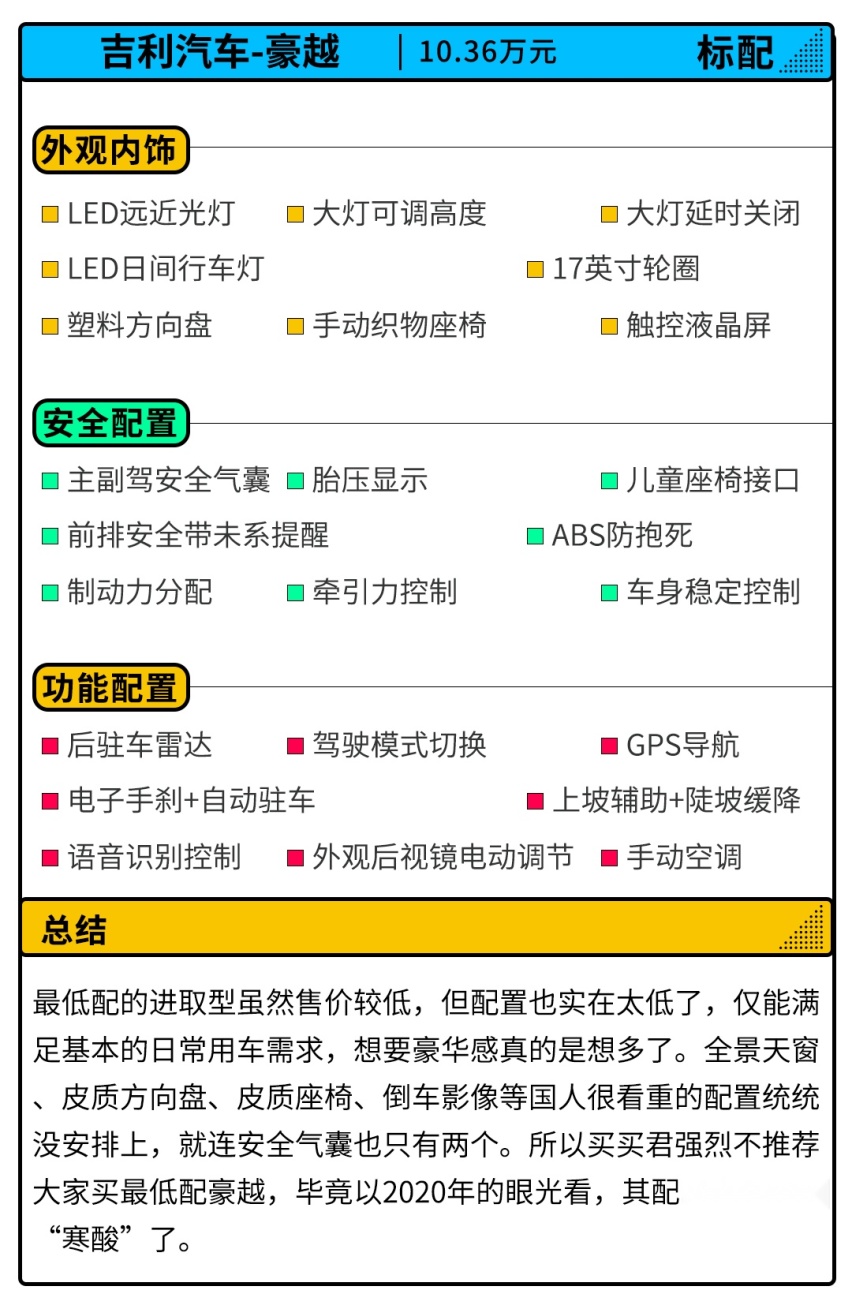 10.36万起 声称对标汉兰达 这款长得不太像SUV的SUV