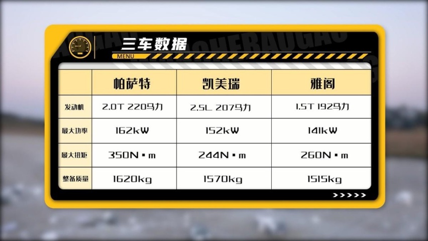 经典车型极限对抗，谁才是同级大赢家？