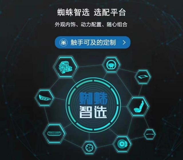 你的车“由你刻”上汽MAXUS让“后浪”拥有选择的权利