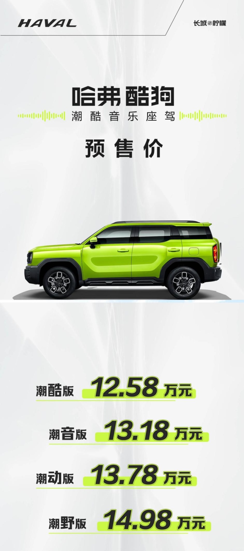 12万级的新爆款神车？哈弗酷狗能给紧凑级SUV市场带来什么？
