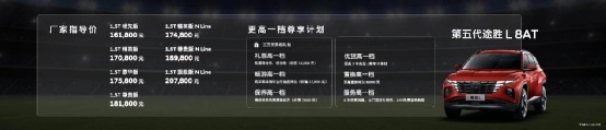 二十弱冠 北京现代两车上市为自己庆生